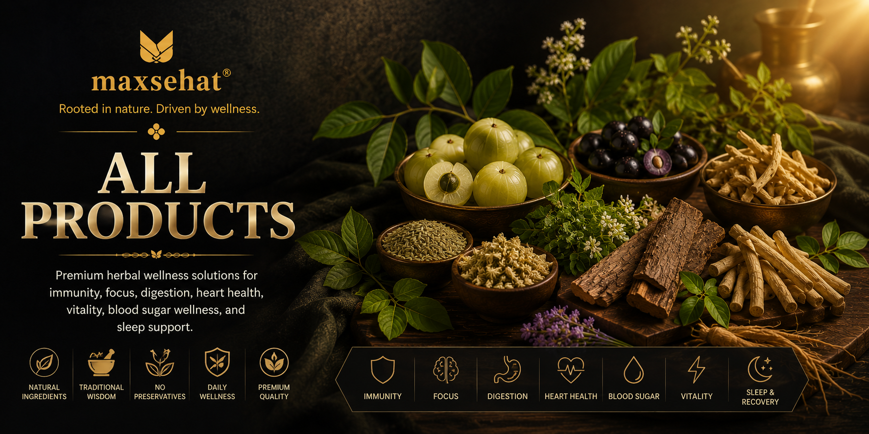 All wellness products of MaxSehat