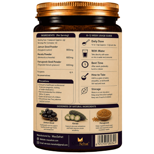 Back label of MaxSehat Blood Sugar Support showing ingredients and usage directions