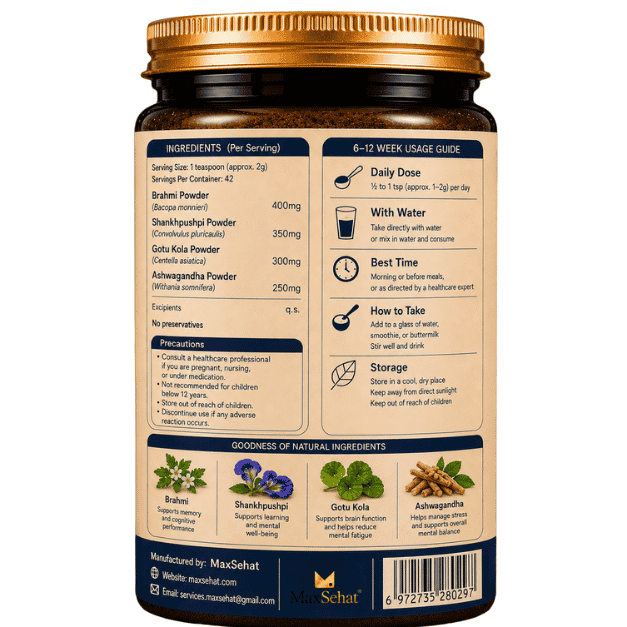 Back label of MaxSehat Focus and Memory Support showing ingredients and usage directions